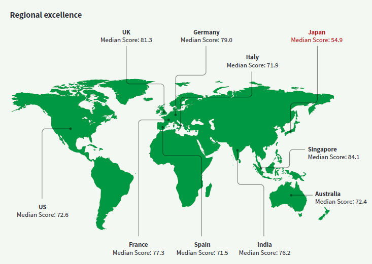 Source: IHS Markit